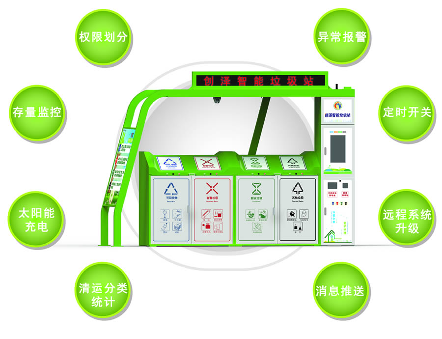 智能分類垃圾桶